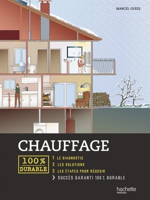 cover image of Chauffage